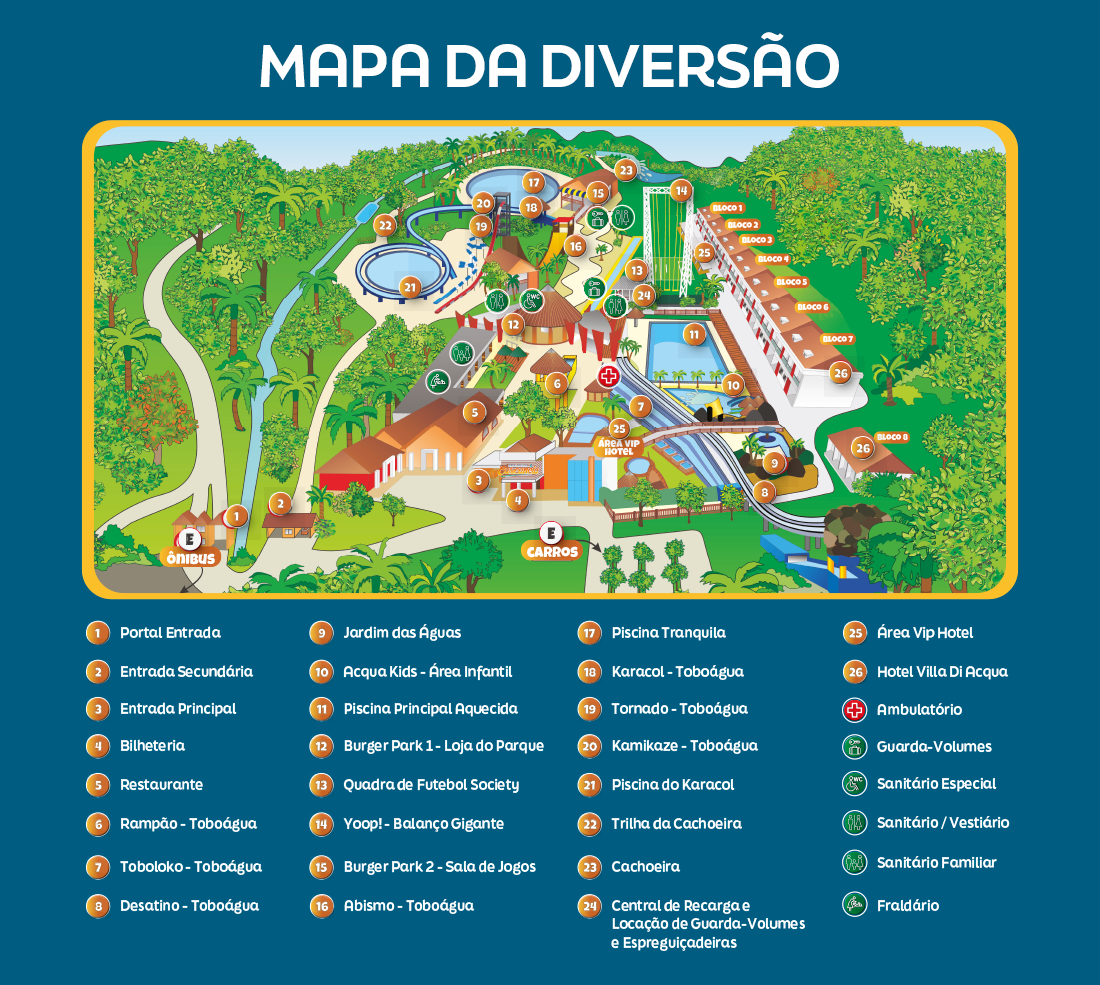 mapa do parque